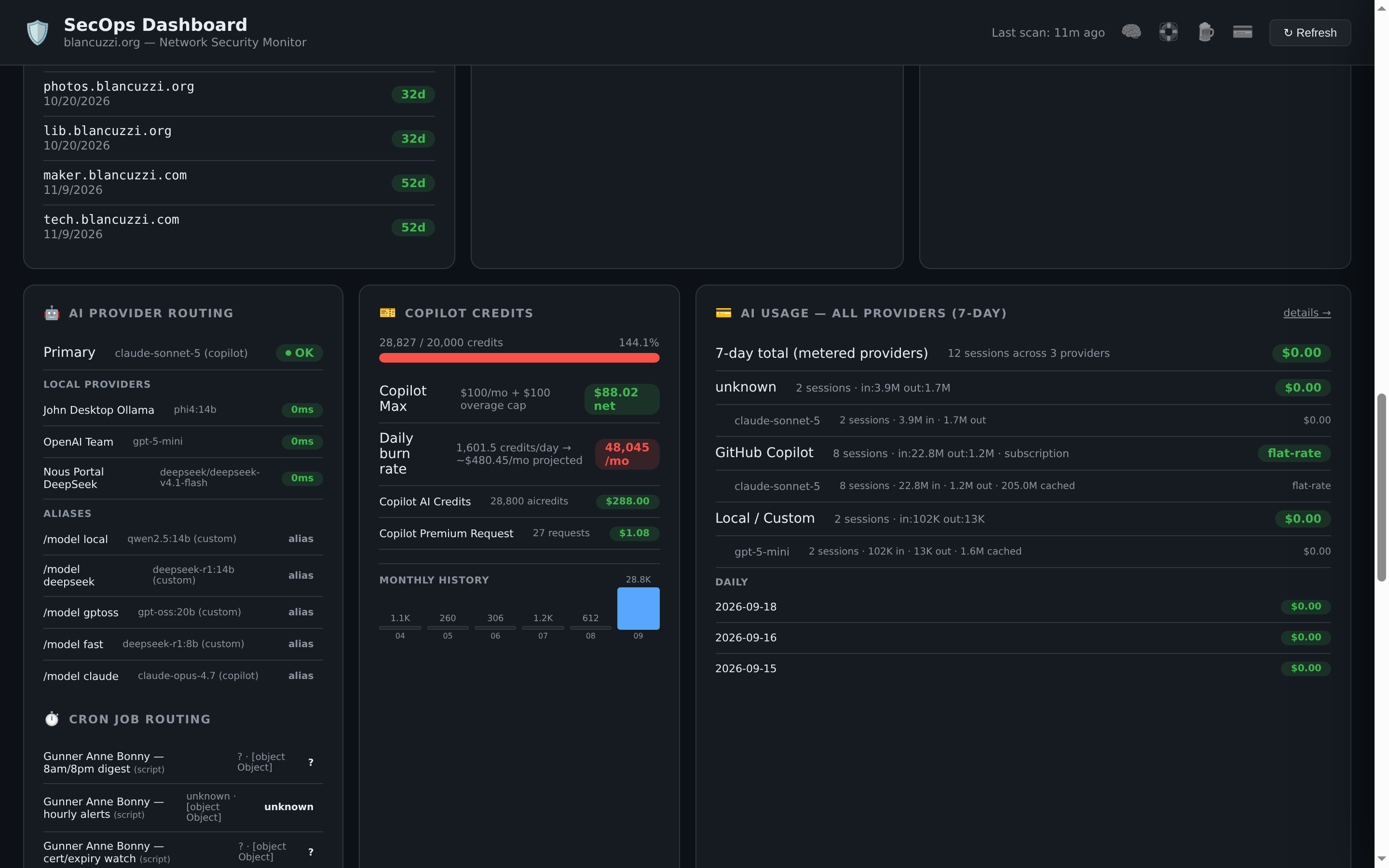 Security & AI Operations Monitor