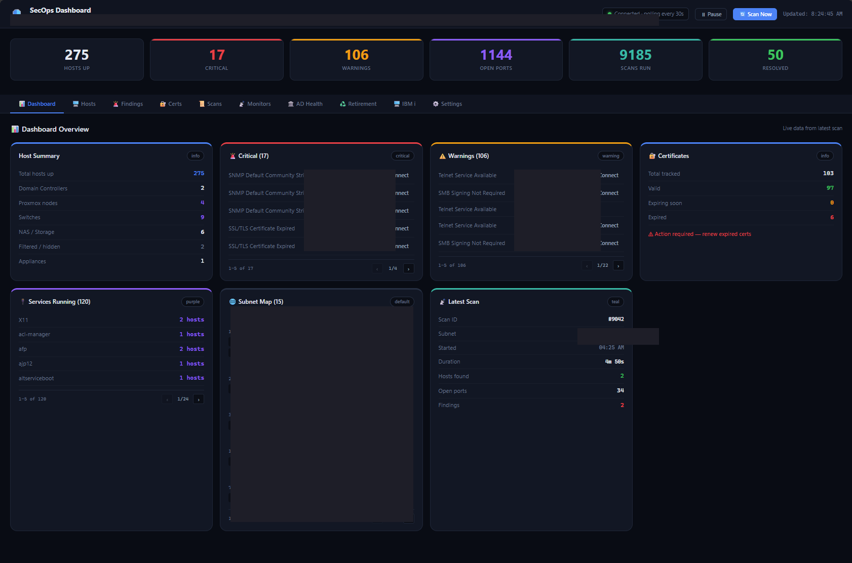 Bringing Identity Governance Out of the Dark: Active Directory and IBM i Account Auditing at Scale