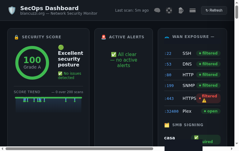 Continuous Security Monitoring Across a Multi-Site Manufacturing Network