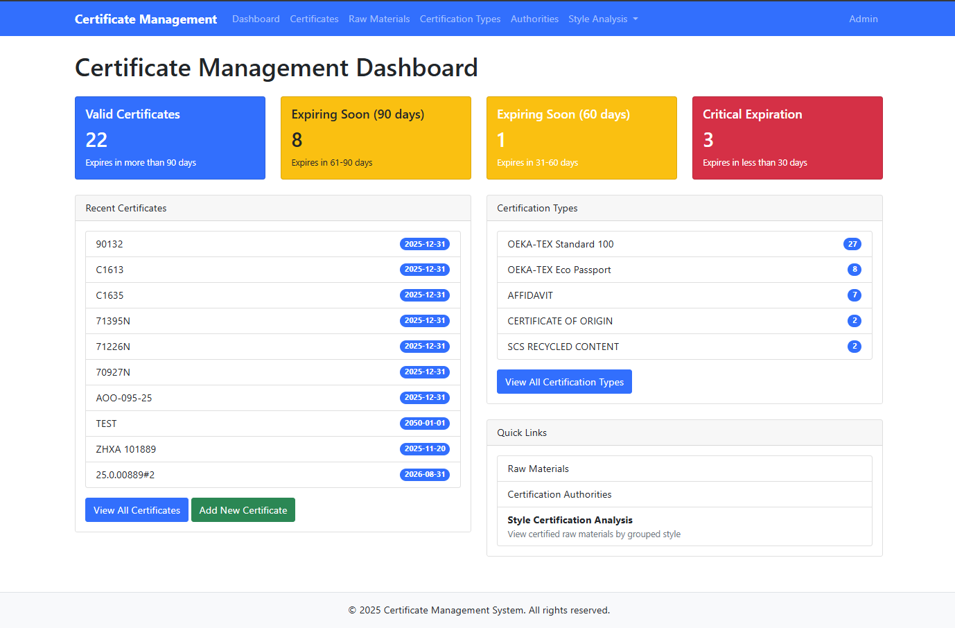 Certification Management System